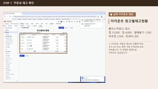 주문과 재고 확인: 이카운트 창고별재고현황