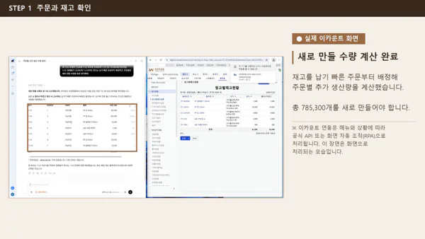 주문과 재고 확인: 새로 만들 수량 계산 완료