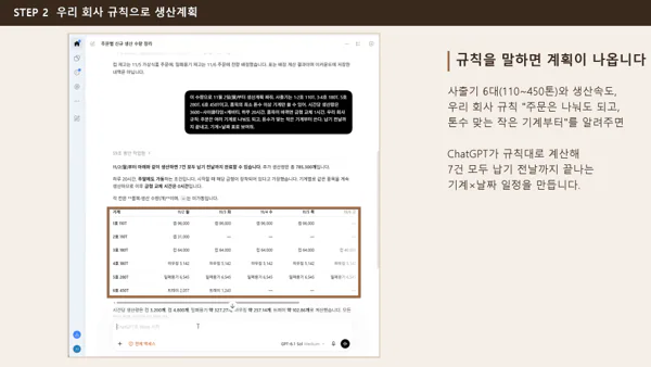 우리 회사 규칙으로 생산계획: 규칙을 말하면 계획이 나옵니다