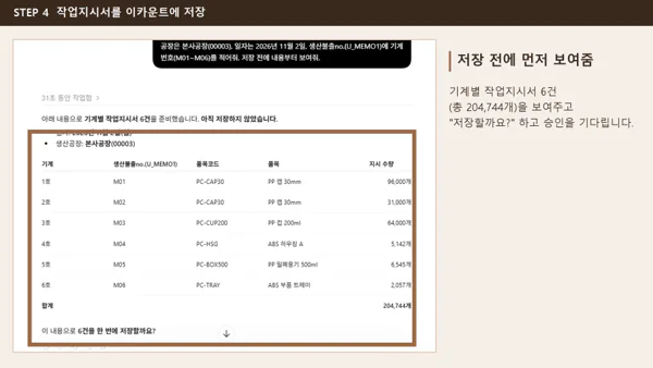 작업지시서를 이카운트에 저장 : 저장 전에 먼저 보여줌